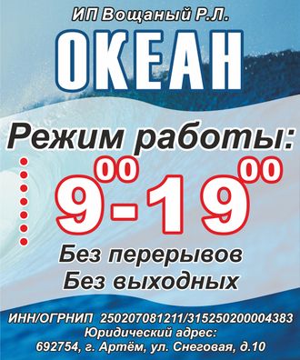 Режимы работы