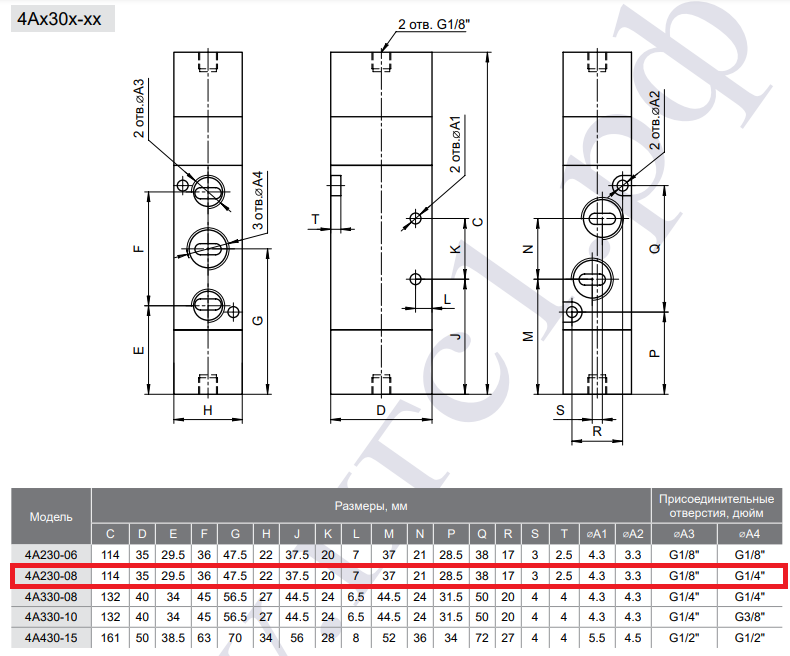 Габаритные и присоединительные размеры 5/2 пневмораспределителя 4A230-08