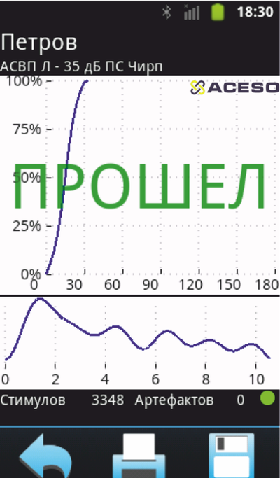 Аудио-СМАРТ cистема для ОАЭ, КСВП, импедансометрии и аудиологического скрининга