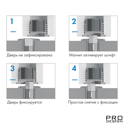 Упор Armadillo (Армадилло) дверной скрытый STELS TR Прозрачный