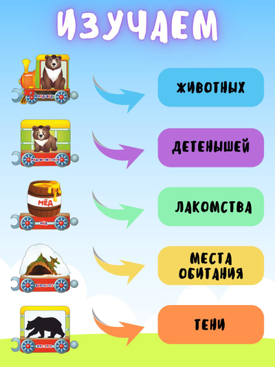 Логика "Паровозики"