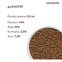 Grandorf (Грандорф): сухой корм для котят Ягненок с индейкой,  2 кг