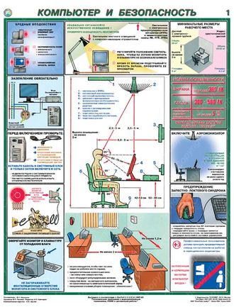 «Компьютер и безопасность». Комплект из 2 листов.