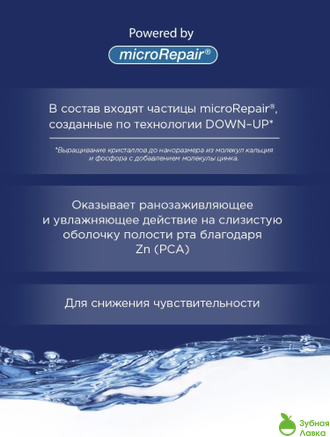 АНТИБАКТЕРИАЛЬНЫЙ ОПОЛАСКИВАТЕЛЬ BIOREPAIR ANTIBACTERIAL MOUTHWASH 500МЛ