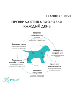 Grandorf Fresh Puppy сухой корм для щенков всех пород с ягненком и бататом, 1 кг