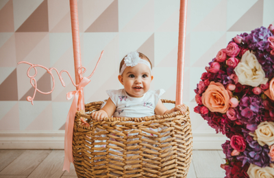 Оформление детского годовасия в стиле "Flowers party" "№ 1460