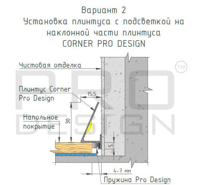 Плинтус Pro Design Corner 570 любой цвет по RAL