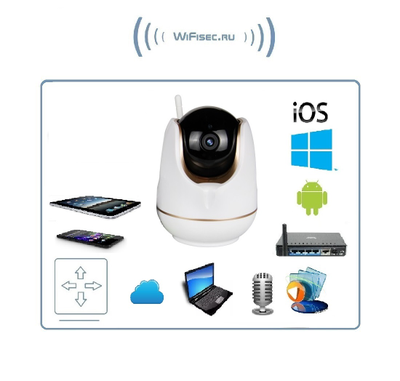 Yobang Security. Видеоняня /WiFi-LAN видеокамера моторизированная с DVR , HD (163Eye/Yoosee)