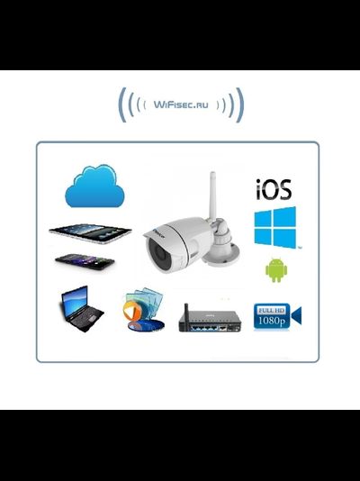 VStarcam. Уличная IP WiFi/LAN видеокамера с DVR, Full HD (до - 25)