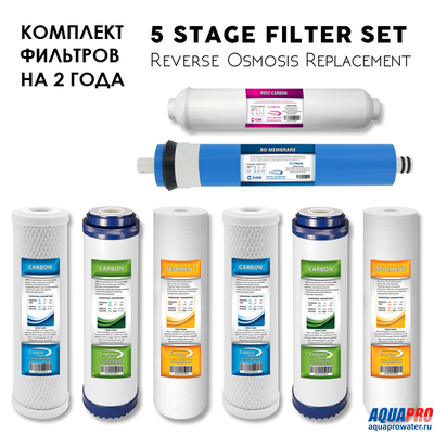 Комплект фильтров для систем AquaPro, на 2 года