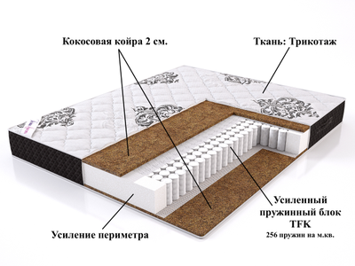 Ортопедический матрас Orsola (Орсола) описание