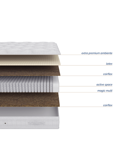 Матрас Giacinto