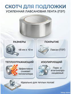 Скотч для склейки подложки, отражающий тепло, изолирующий 48Х10метров (лавсановое покрытие)
