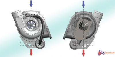 Турбокомпрессор для Д-245.9Е2 - ТКР 6.1-01.1