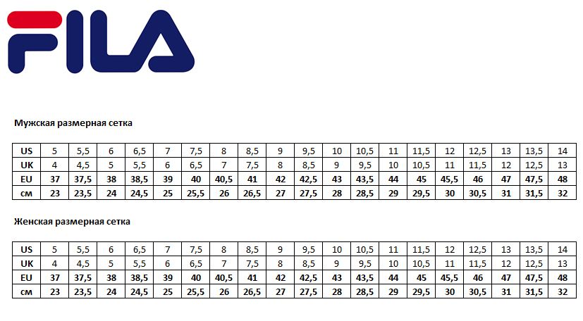 Женские кроссовки размеры. Размерная сетка Фила кроссовки женские. Fila кроссовки Размерная сетка. Размерная сетка Фила кроссовки мужские. Fila детские кроссовки Размерная сетка.