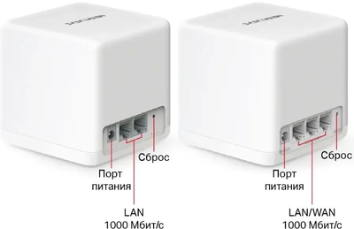 Бесшовный Mesh роутер MERCUSYS Halo H60X (2-pack) Белый