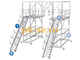 KRAUSE лестницы специального назначения
