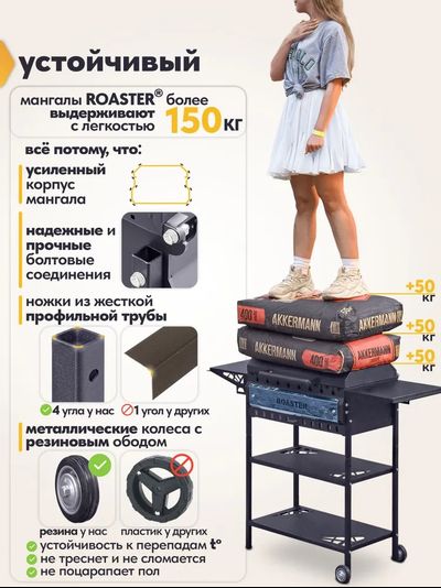 Гриль-Мангал