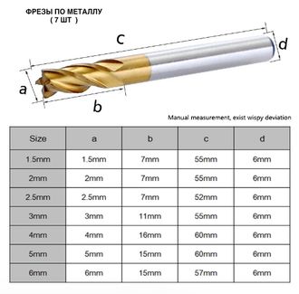 Набор фрез 7 шт (d-6 мм) по металлу