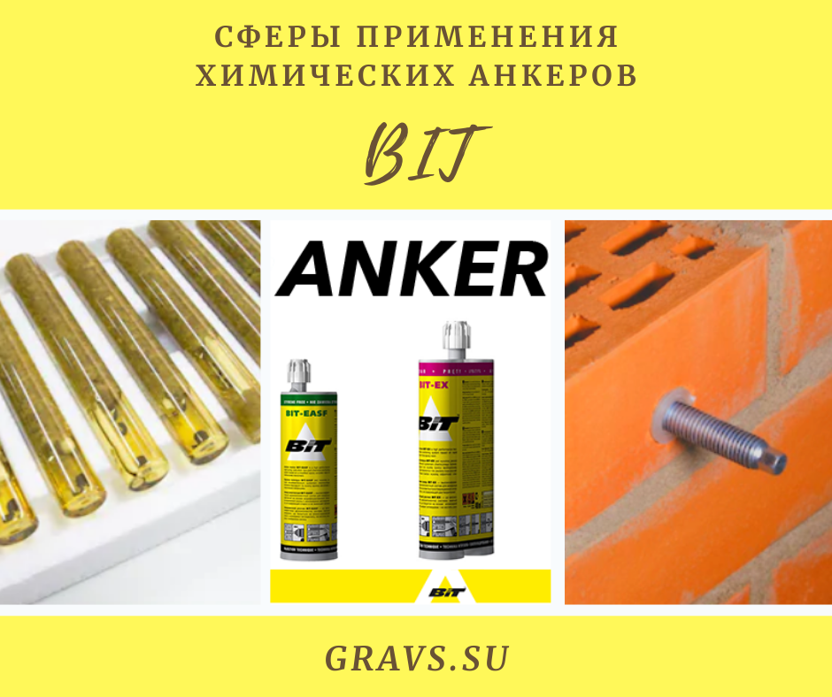 Бит хим. Химический анкер bit ea. химический анкер амг. химический анкер партнер в магазинах. гильза для химического анкера.