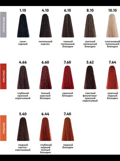 Kaaral Baco Soft Стойкий безаммиачный краситель, 100 мл