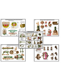 Плакаты ПРОФТЕХ "Основы сборки машин" (25 пл, винил, 70х100)