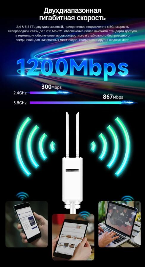 COMFAST cf-ew84 роутер/уличная точка доступа для систем видеонаблюдения, 2,4 Ггц WiFi (b/g/n) до 300