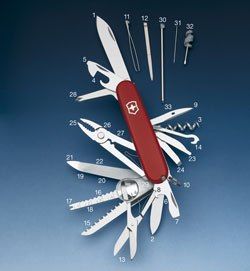 1.6795 Офицерский нож SWISS CHAMP, Victorinox