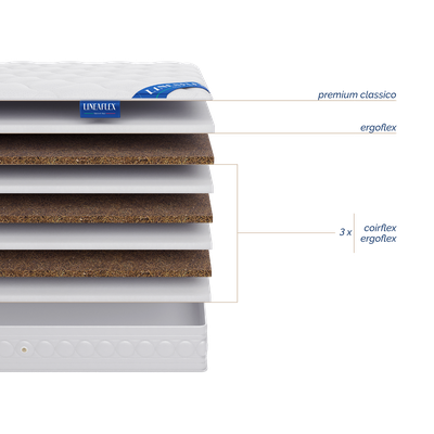 Матрас Donata (Доната)