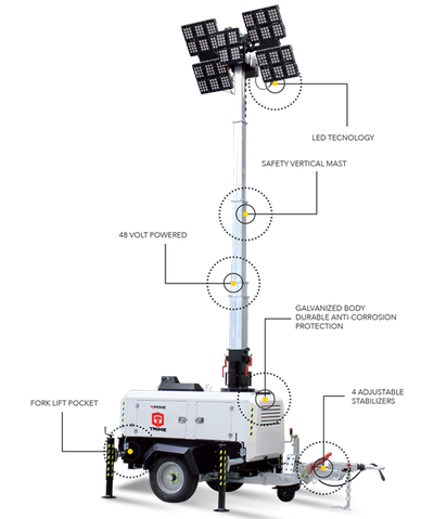 TRIME X-Mine дизельная осветительная башня