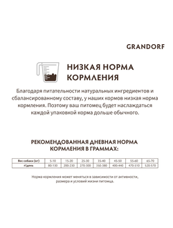 Grandorf (Грандорф): сухой корм для собак всех пород 4 вида мяса с пробиотиками, 3 кг