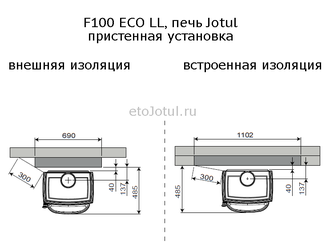 Установка печи Jotul F100 ECO LL SE IVE к стене, какие отступы с изоляцией стен