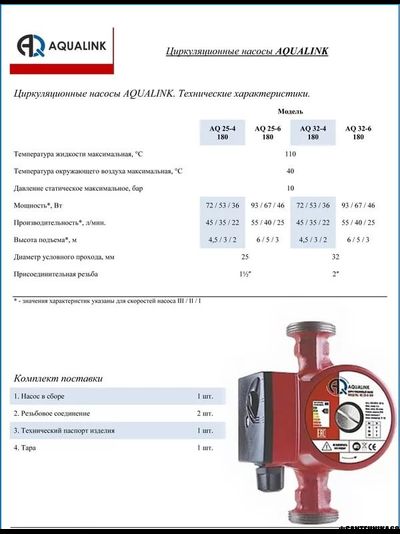Насос циркуляционный AQUALINK 25-4 25-6 25-8 32-4 32-6 32-8 180мм с гайками в комплекте