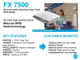 UHF RFID СТАЦИОНАРНЫЙ СЧИТЫВАТЕЛЬ  Zebra FX7500 FX7500-42325A50-WR