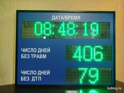 Электронное Табло уровня травматизма