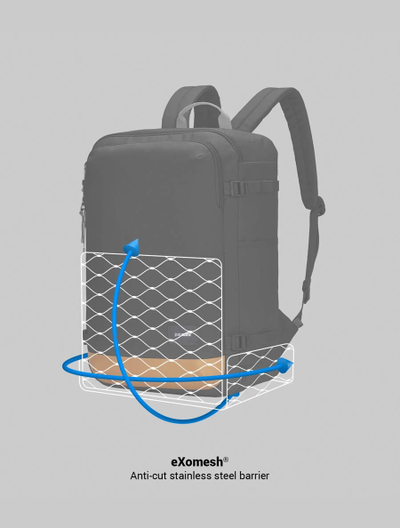 Рюкзак Pacsafe GO Carry On 34L Black