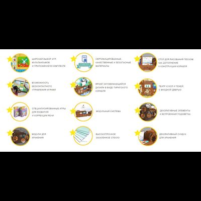 Интерактивный логопедический комплекс Корабль