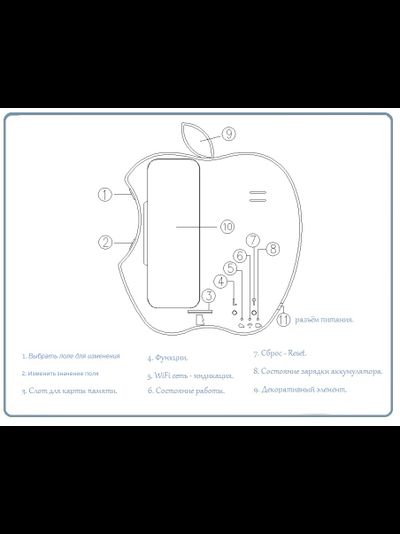IP видеоняня WiFi (Часы настольные, яблоко)  с аккумулятором с DVR, HD (CamVIP)