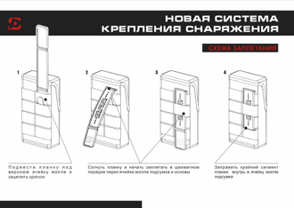 КРЕПЛЕНИЕ FAST CLIP MOLLE SYSTEM №3 (ОЛИВА)
