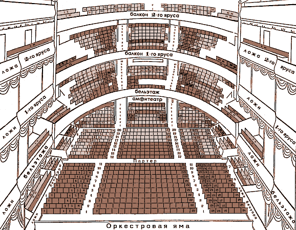 Схема зала театр оперетты москва