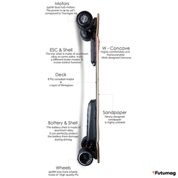 Электроскейт TeamGee H20