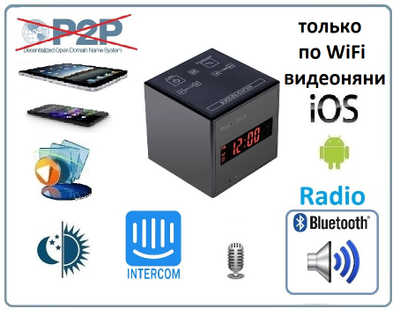 WiFi видеоняня с встроенным радио и беспроводной колонкой, с DVR, HD 960p (Pro Ezcam) (уценка)