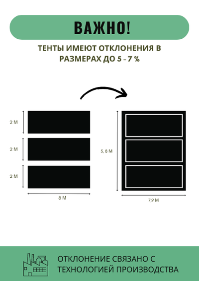 Тент Тарпаулин 5 x 6 м, 230 г/м2, шаг люверсов 0,5 м строительный защитный укрывной купить в Москве