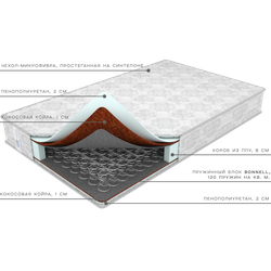 Матрас на боннельном пружинном блоке - Стандарт Идеал