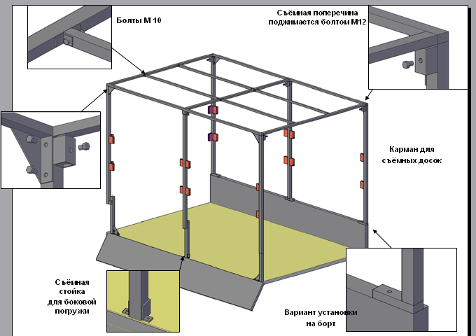 Каркас термобудки на газель чертеж схема