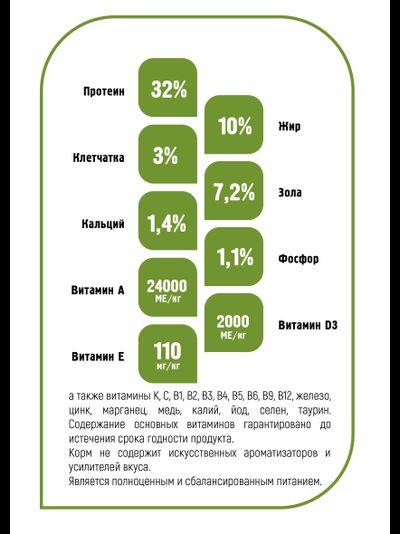 ПРОВИПЕТ Корм для стерилизованных кошек с курицей, 10кг