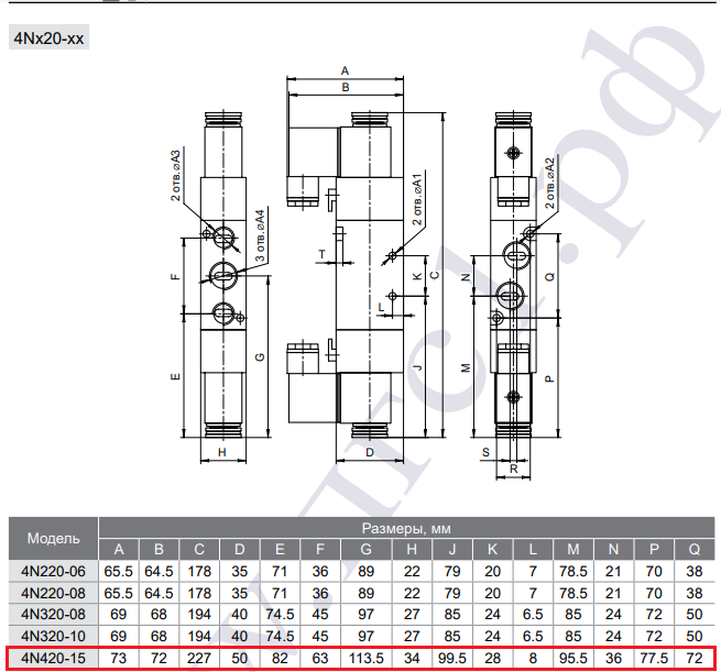 Габаритные и присоединительные размеры пневмораспределителя 4N420-15