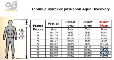 Гидрокостюм неопрен 3мм AquaDiscovery "Аврора" р.МL-50