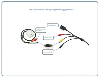 Уличная WiFi/LAN телекамера с входом для подключения внешнего микрофона (аудио канал), Full HD 2MP (до - 30) (CamHi)