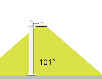 Ландшафтный светильники серии CONA